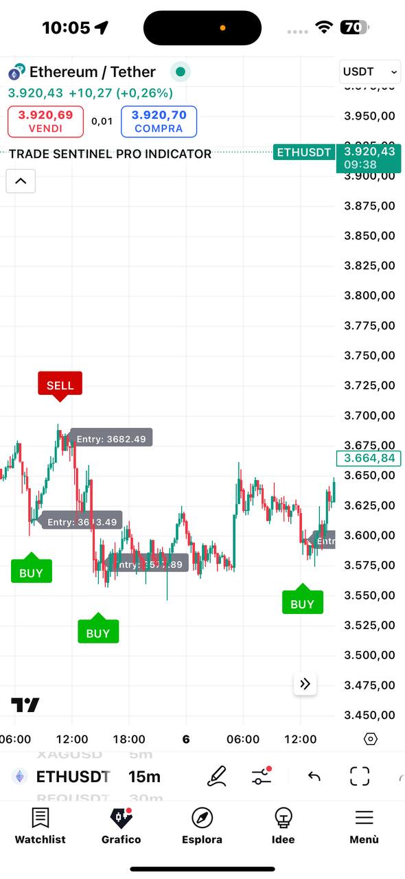 Immagine WhatsApp 2025-08-08 ore 10.23.17_4e69a792