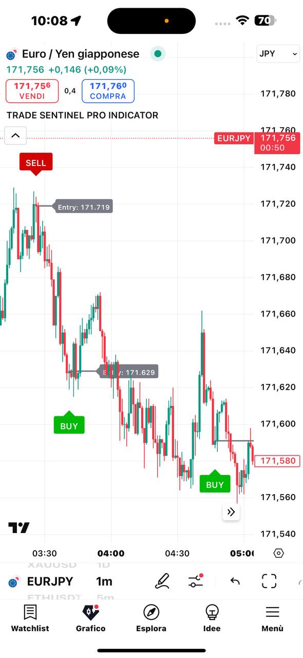 Immagine WhatsApp 2025-08-08 ore 10.23.18_522a9fa0