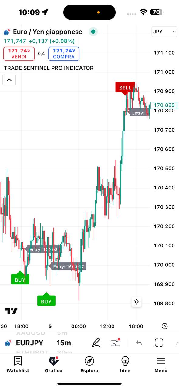 Immagine WhatsApp 2025-08-08 ore 10.23.18_718a88eb