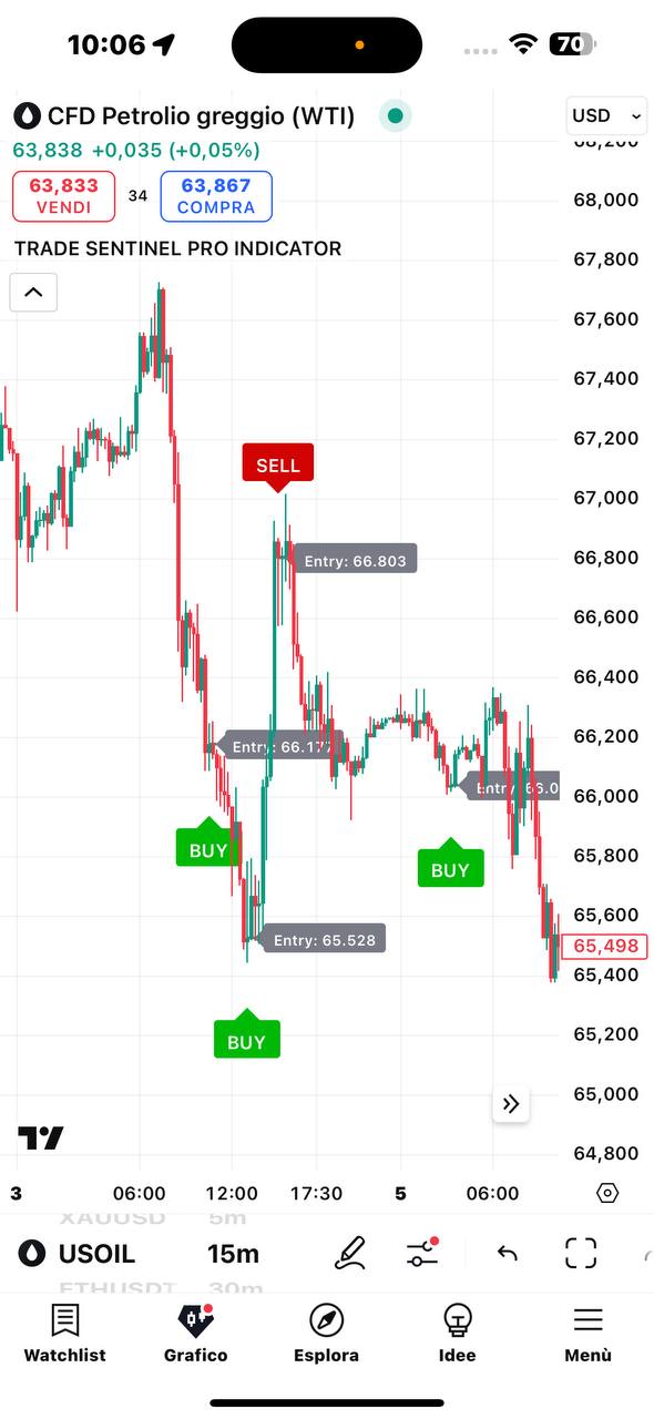 Immagine WhatsApp 2025-08-08 ore 10.23.18_88ec4978