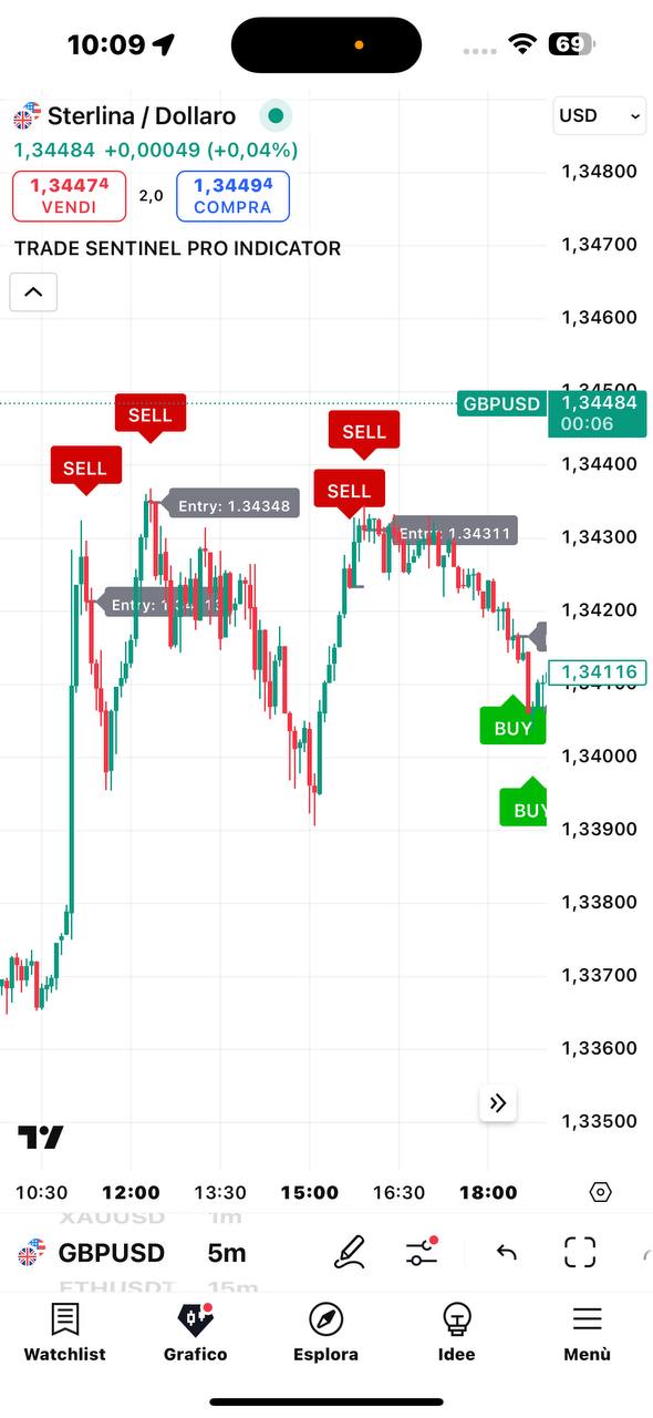 Immagine WhatsApp 2025-08-08 ore 10.23.19_dffa46f9