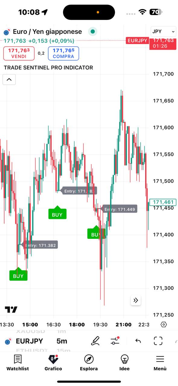 Immagine WhatsApp 2025-08-08 ore 10.23.20_fc3b34c8